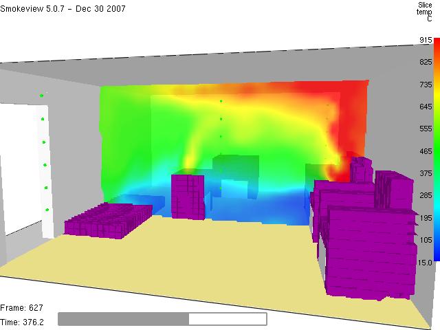 Example of heat production in a lounge